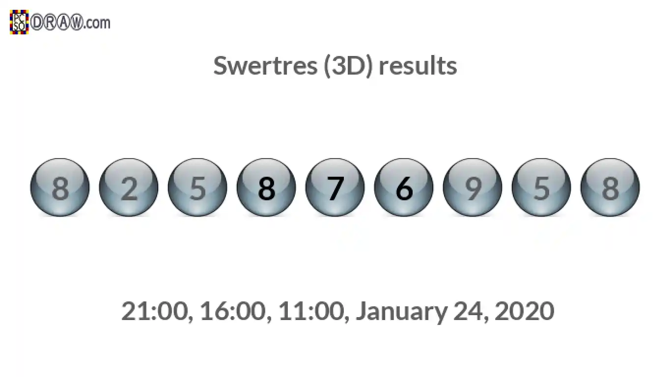 Rendered lottery balls representing 3D Lotto results on January 24, 2020