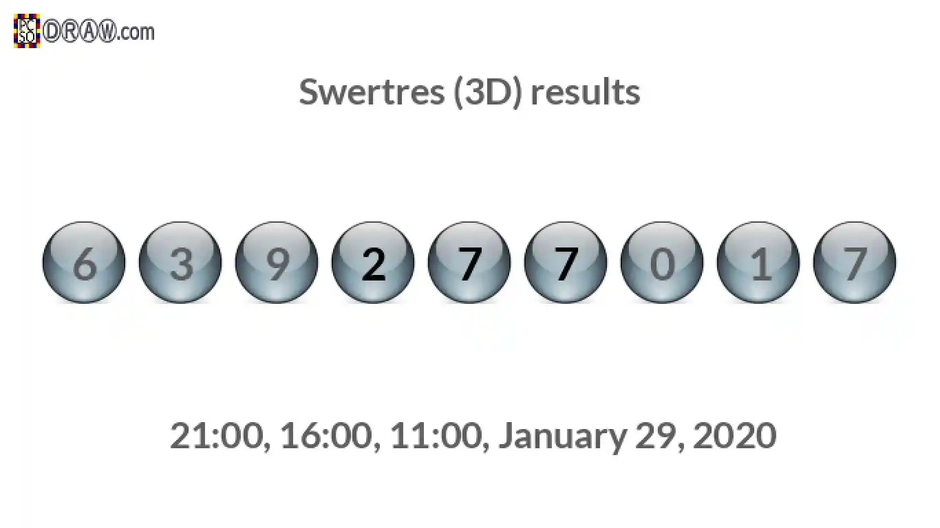 Rendered lottery balls representing 3D Lotto results on January 29, 2020