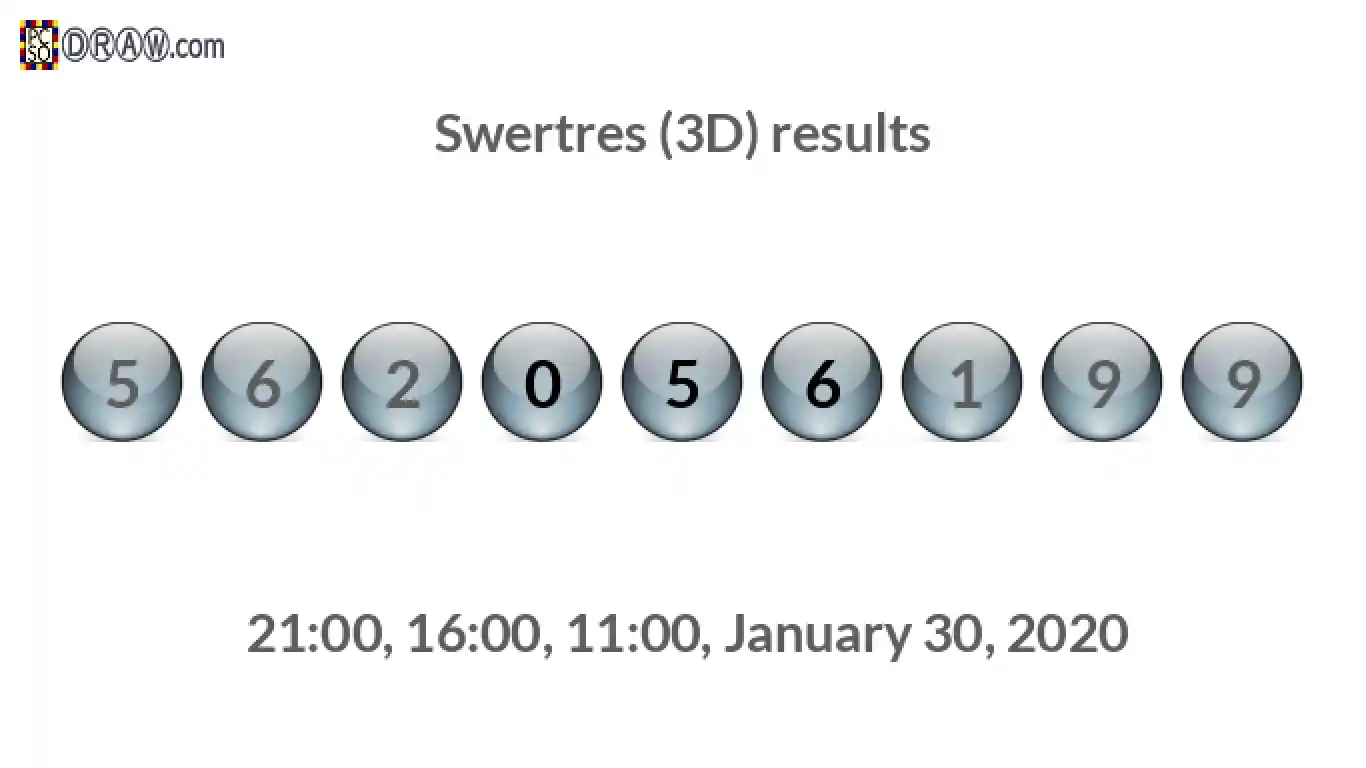 Rendered lottery balls representing 3D Lotto results on January 30, 2020