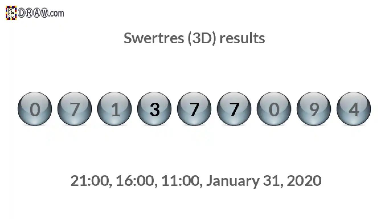 Rendered lottery balls representing 3D Lotto results on January 31, 2020