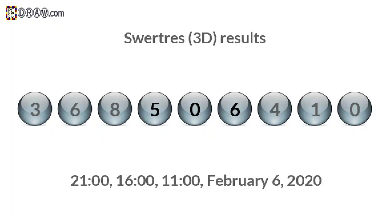Rendered lottery balls representing 3D Lotto results on February 6, 2020
