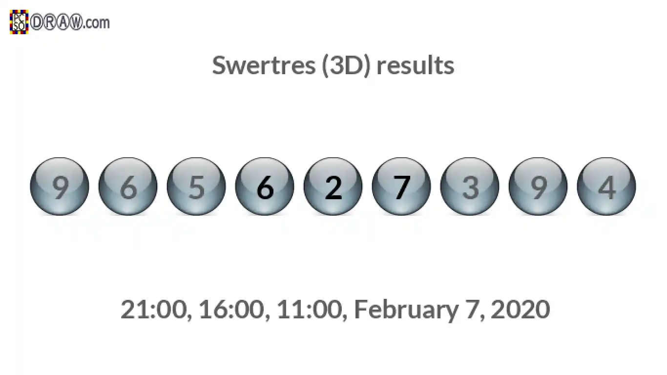 Rendered lottery balls representing 3D Lotto results on February 7, 2020