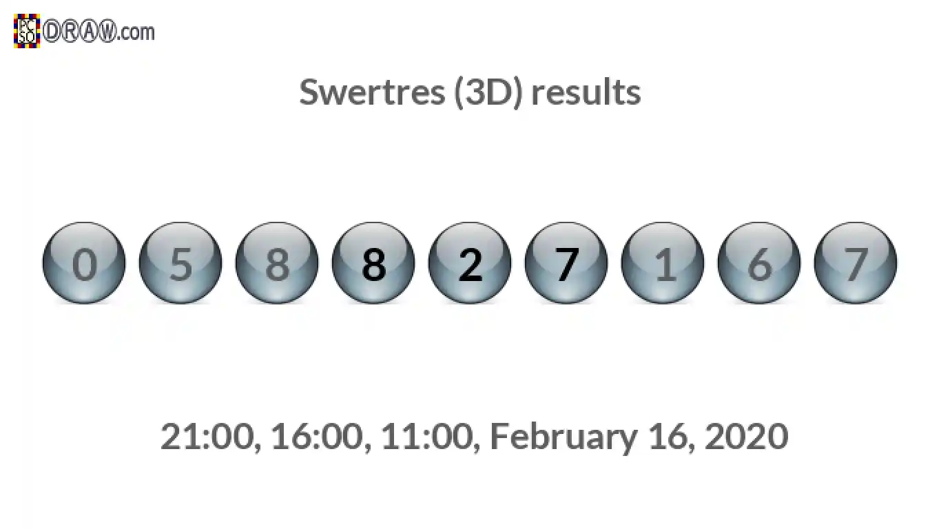 Rendered lottery balls representing 3D Lotto results on February 16, 2020