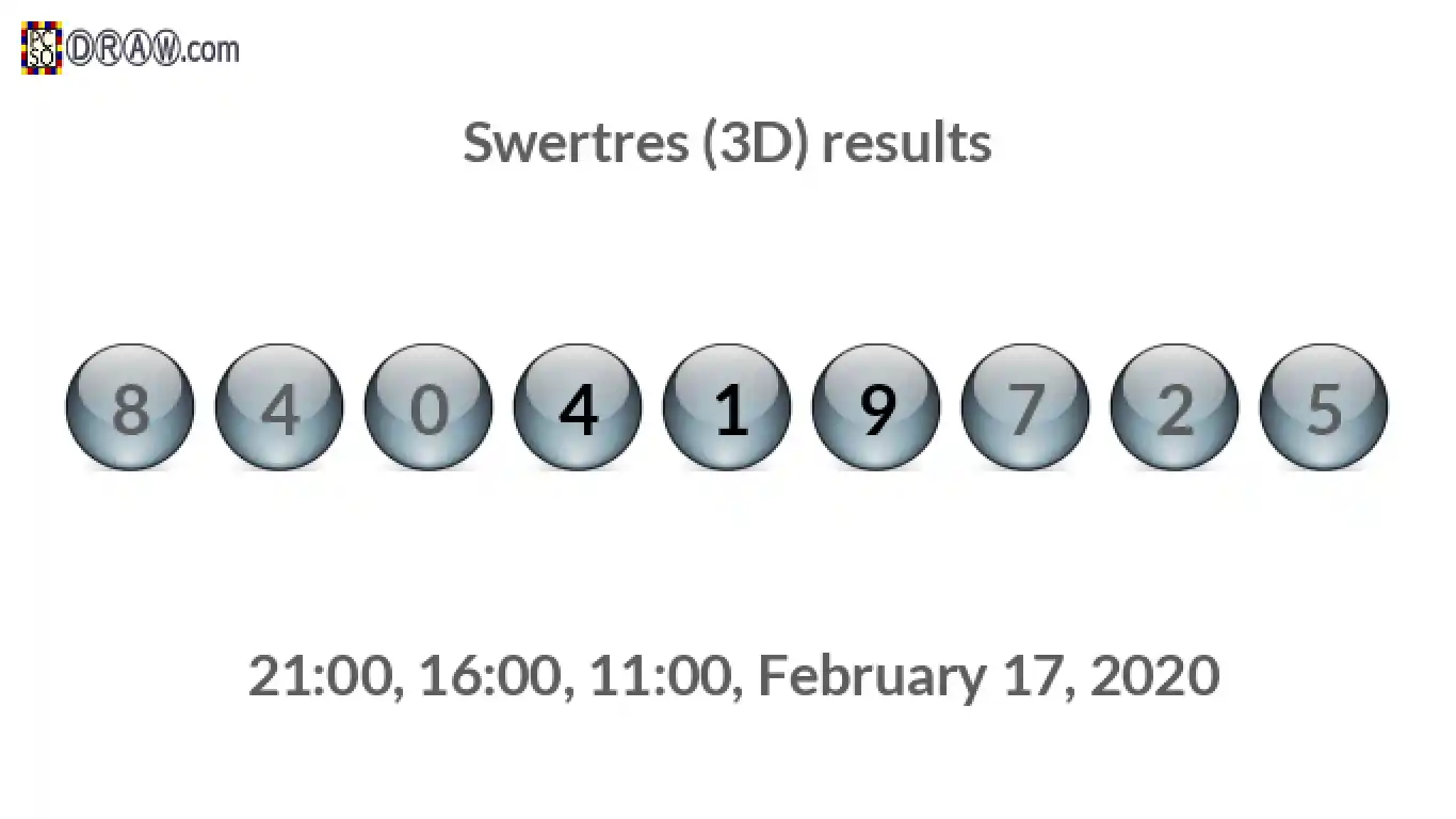 Rendered lottery balls representing 3D Lotto results on February 17, 2020