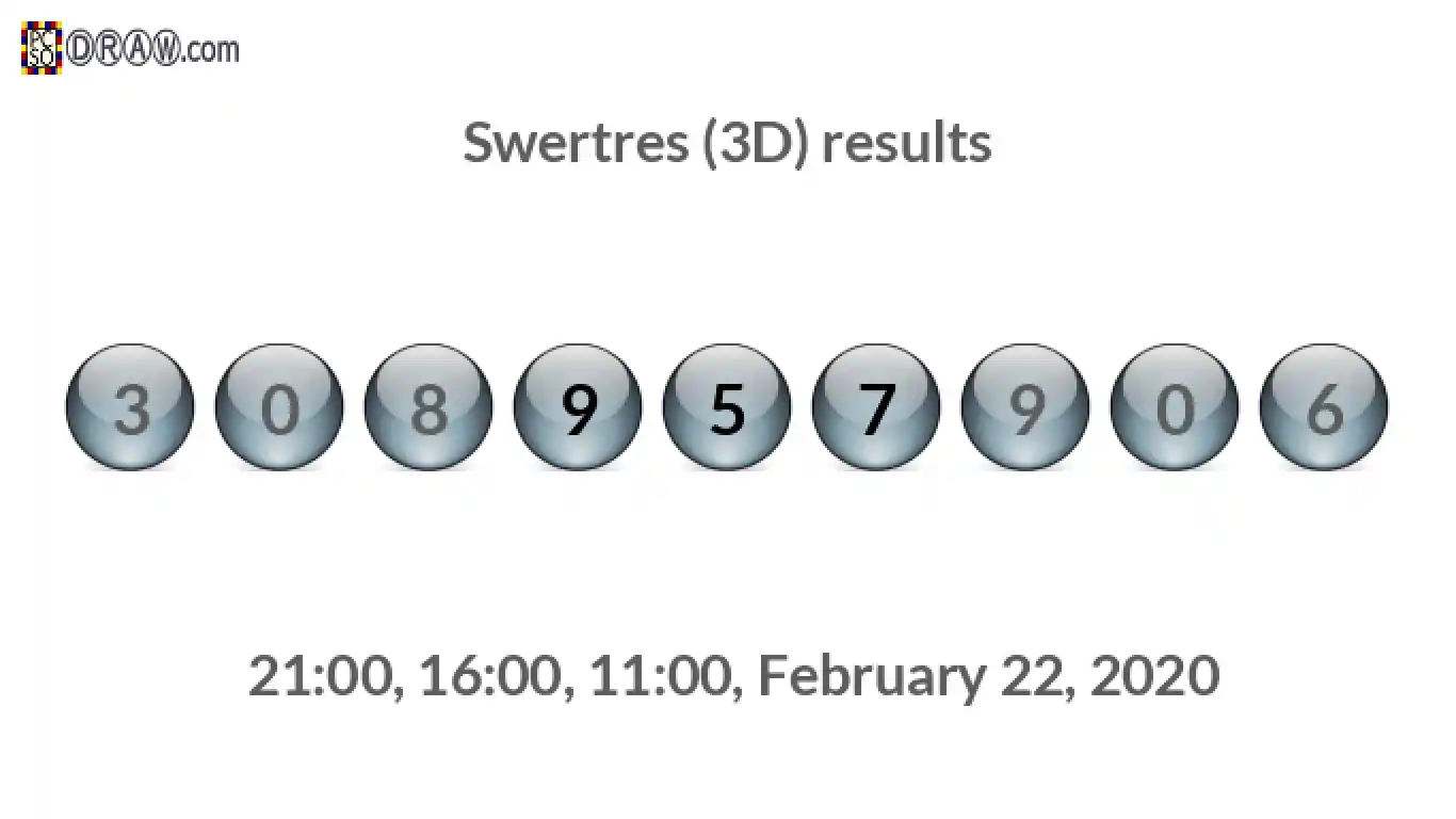 Rendered lottery balls representing 3D Lotto results on February 22, 2020