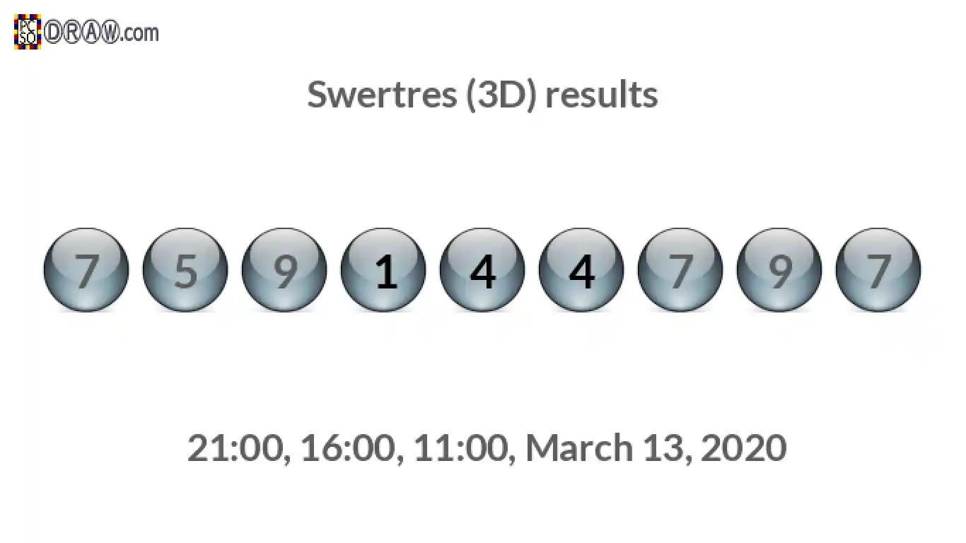 Rendered lottery balls representing 3D Lotto results on March 13, 2020