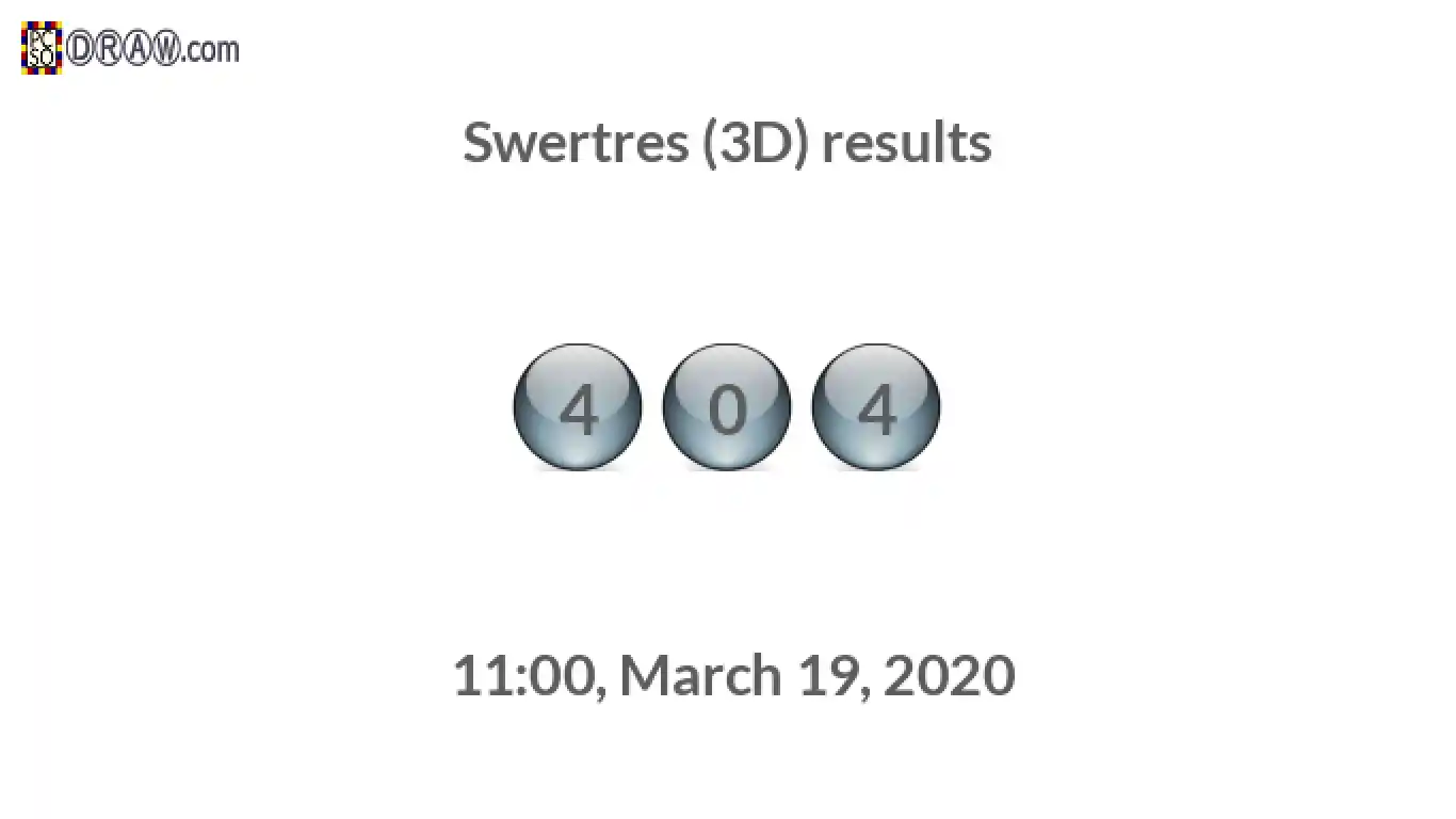 Rendered lottery balls representing 3D Lotto results on March 19, 2020