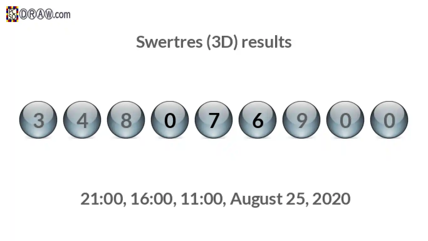 Rendered lottery balls representing 3D Lotto results on August 25, 2020