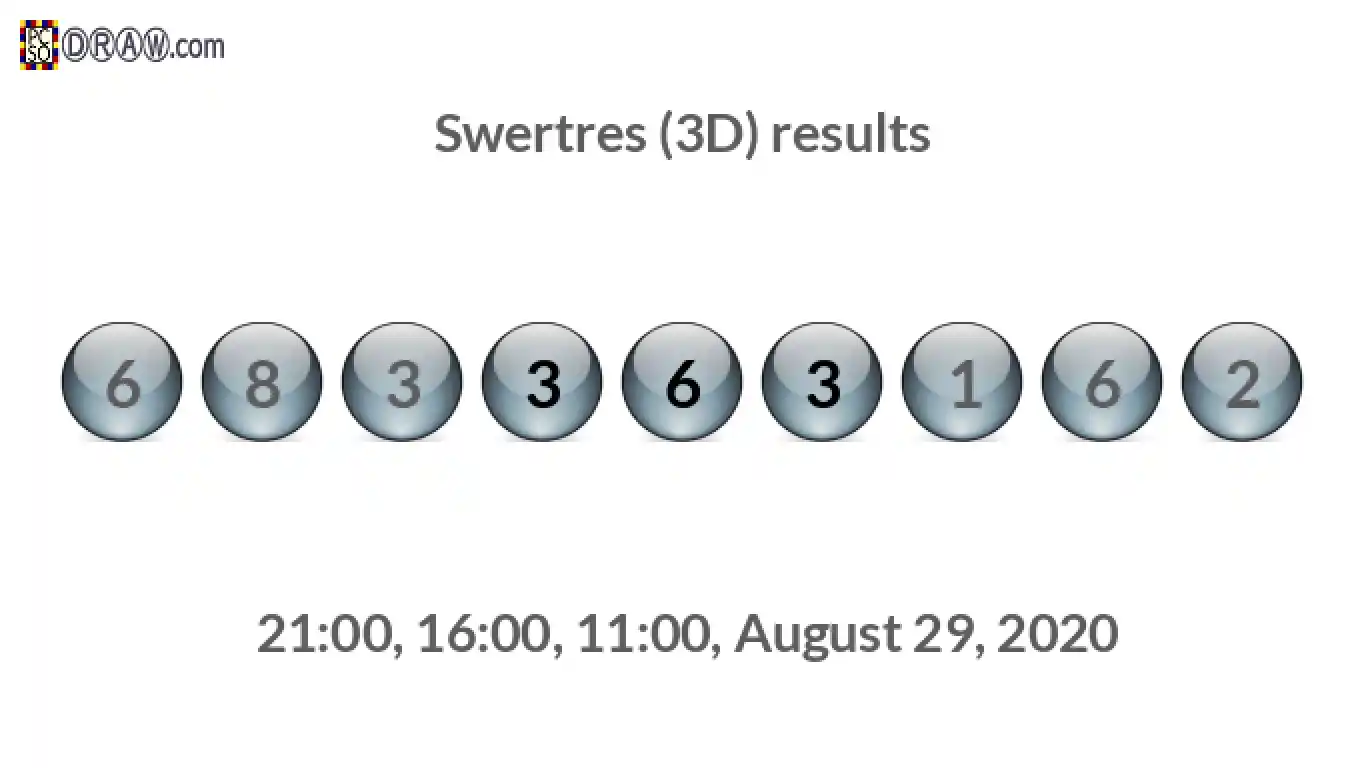 Rendered lottery balls representing 3D Lotto results on August 29, 2020