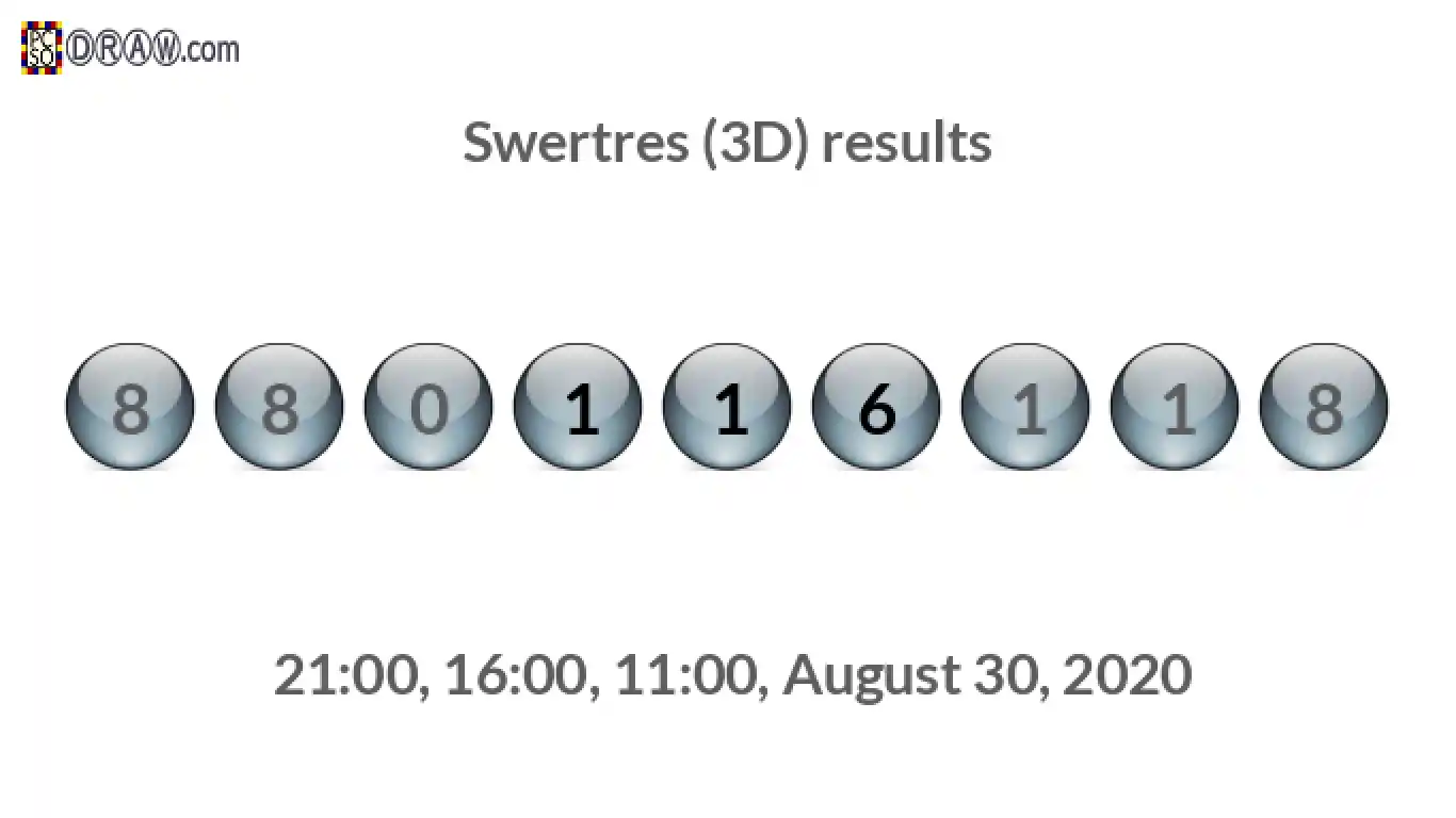 Rendered lottery balls representing 3D Lotto results on August 30, 2020