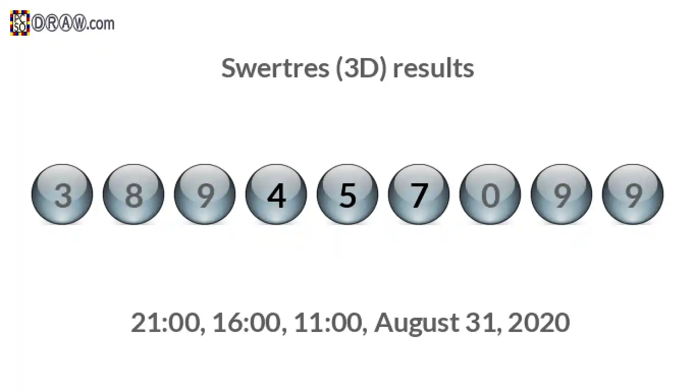 Rendered lottery balls representing 3D Lotto results on August 31, 2020
