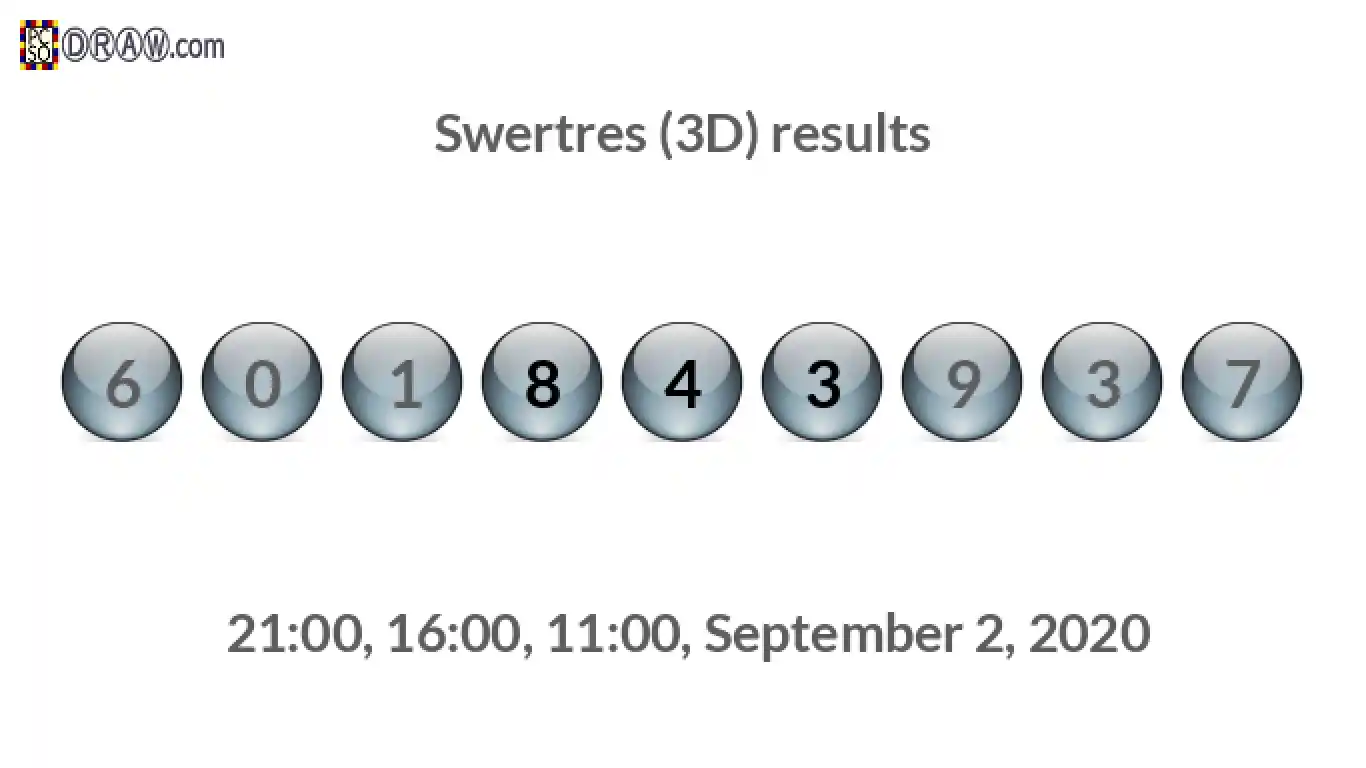 Rendered lottery balls representing 3D Lotto results on September 2, 2020