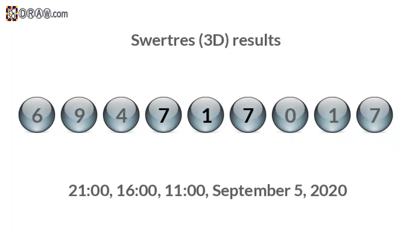 Rendered lottery balls representing 3D Lotto results on September 5, 2020