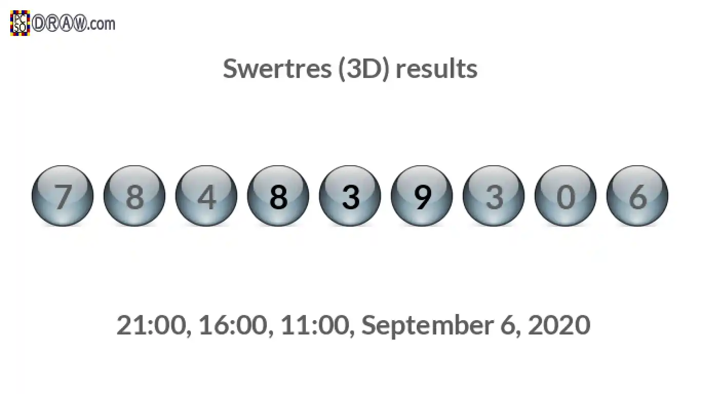 Rendered lottery balls representing 3D Lotto results on September 6, 2020