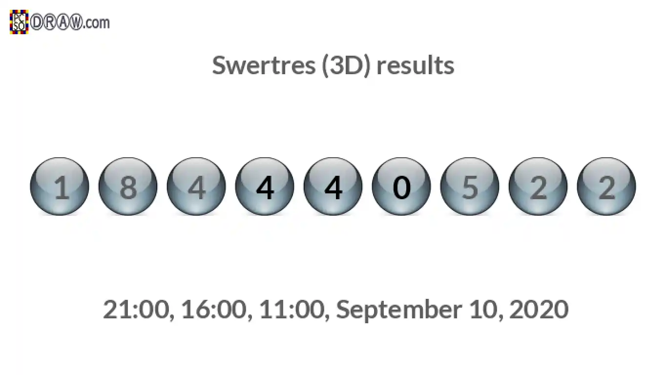 Rendered lottery balls representing 3D Lotto results on September 10, 2020
