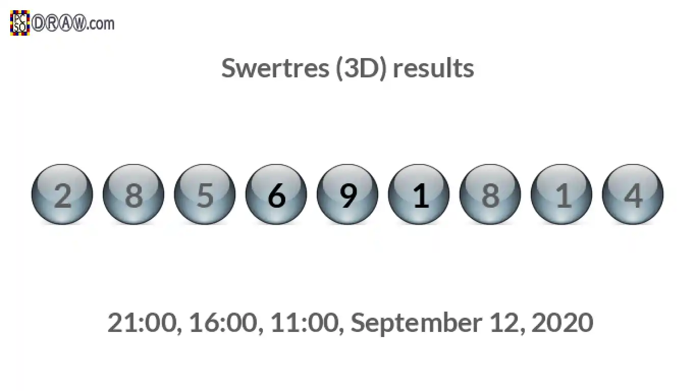 Rendered lottery balls representing 3D Lotto results on September 12, 2020