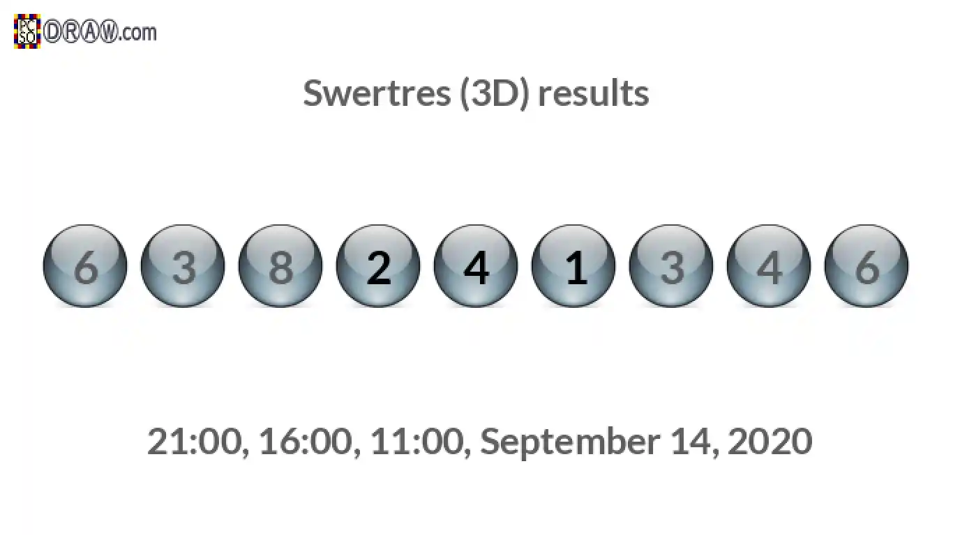 Rendered lottery balls representing 3D Lotto results on September 14, 2020