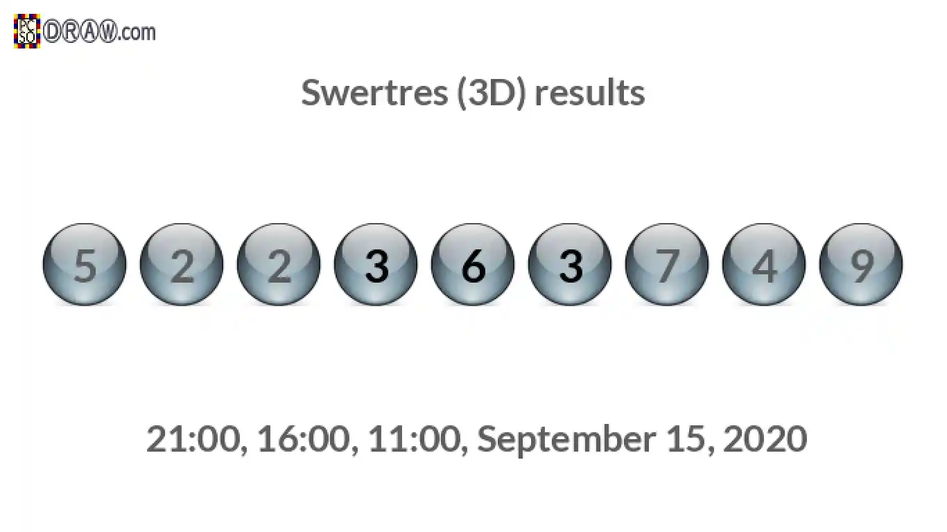 Rendered lottery balls representing 3D Lotto results on September 15, 2020