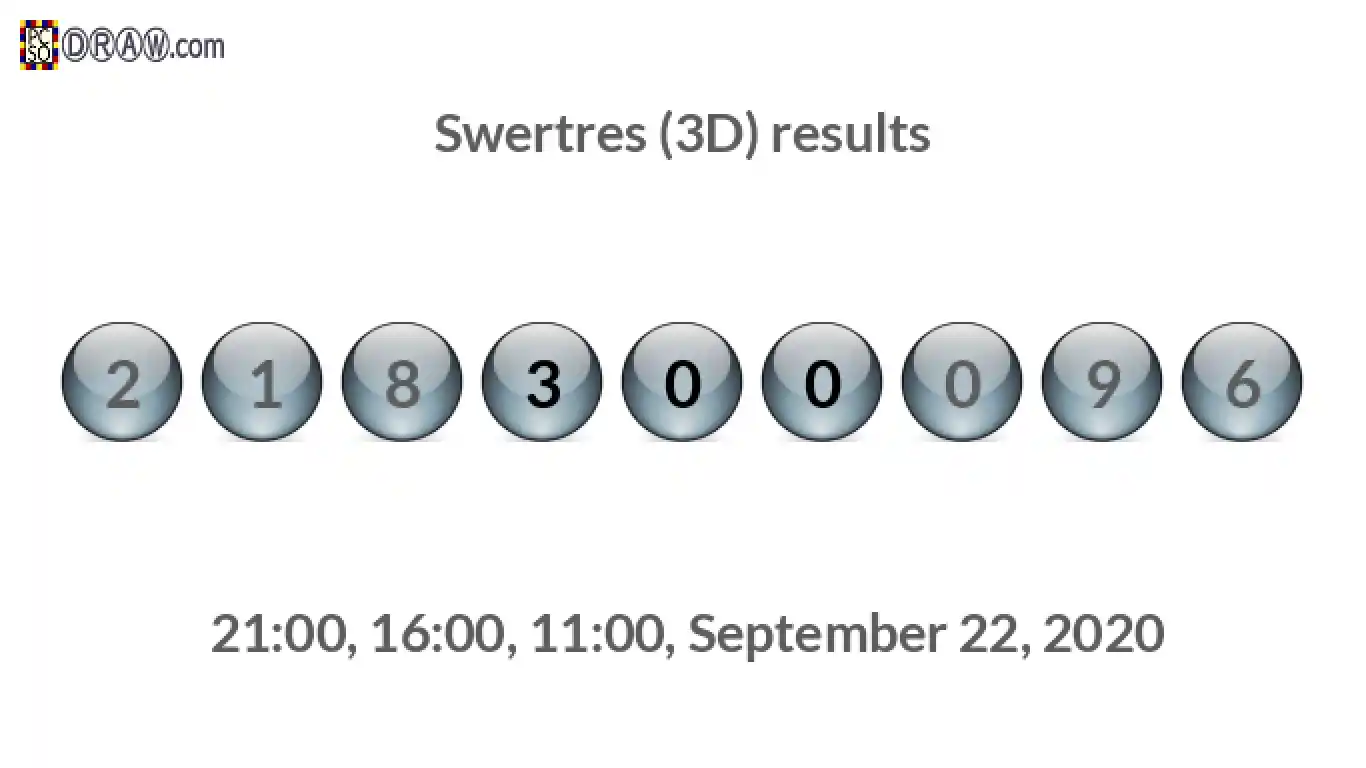 Rendered lottery balls representing 3D Lotto results on September 22, 2020