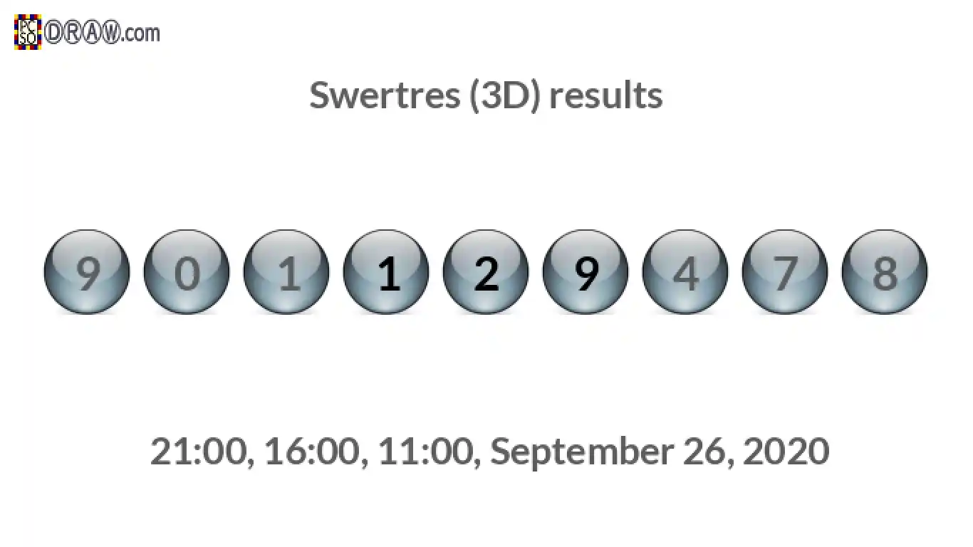 Rendered lottery balls representing 3D Lotto results on September 26, 2020