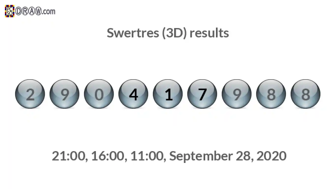 Rendered lottery balls representing 3D Lotto results on September 28, 2020