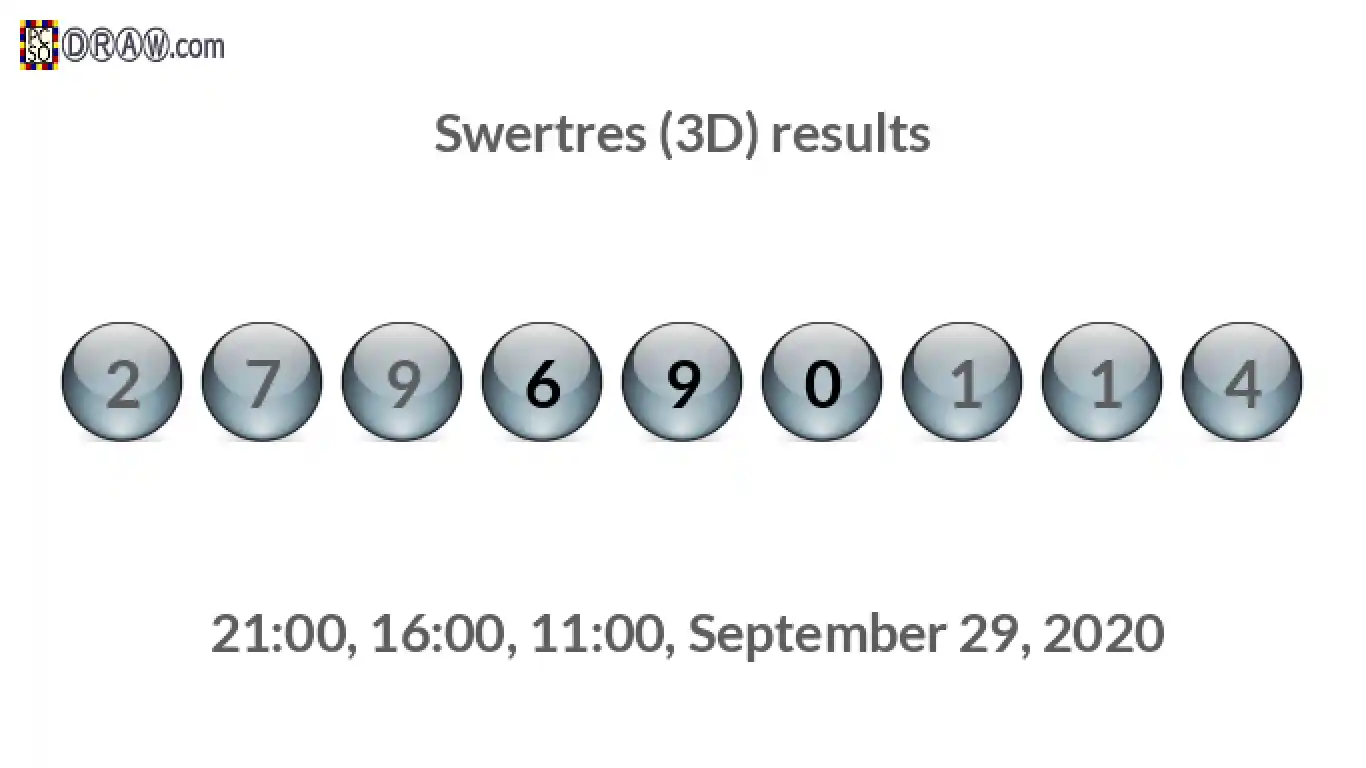 Rendered lottery balls representing 3D Lotto results on September 29, 2020