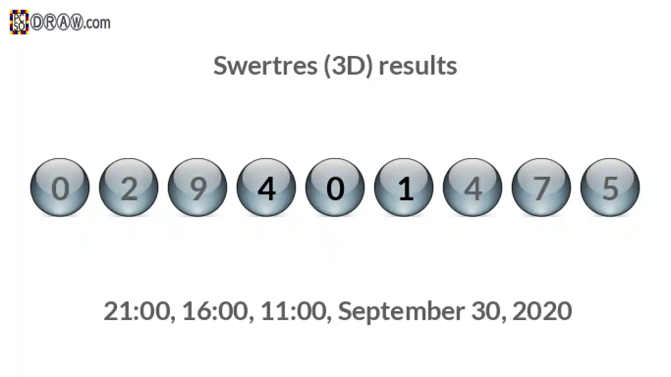 Rendered lottery balls representing 3D Lotto results on September 30, 2020