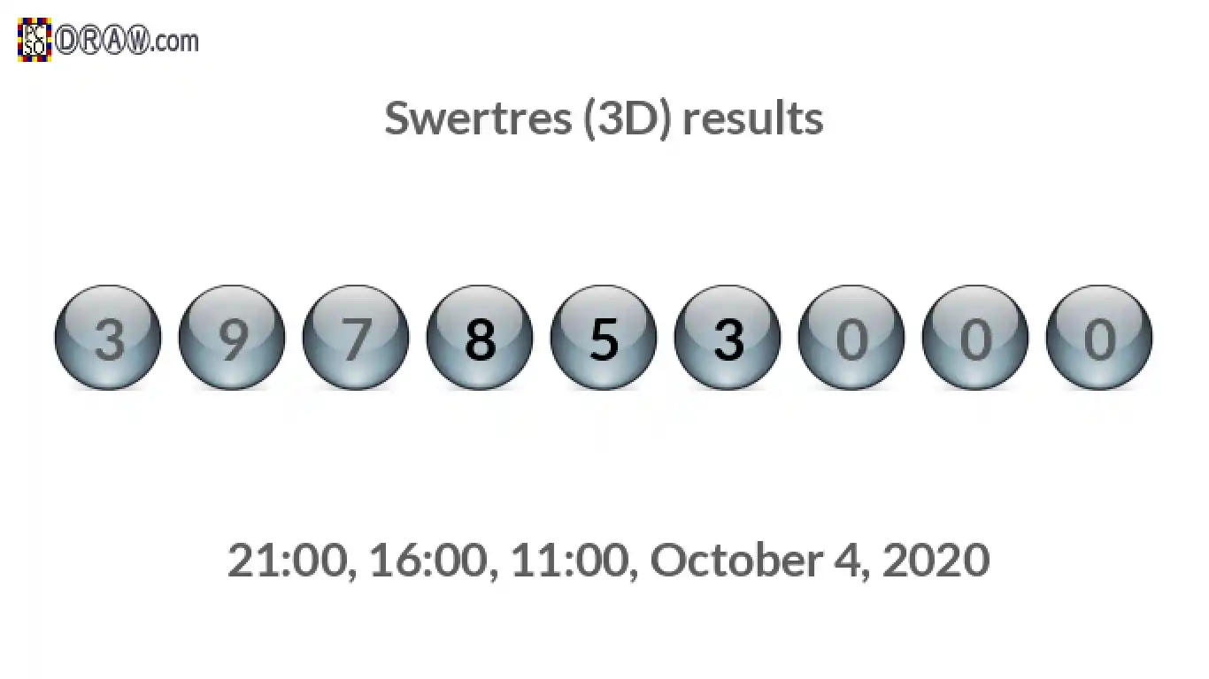 Rendered lottery balls representing 3D Lotto results on October 4, 2020