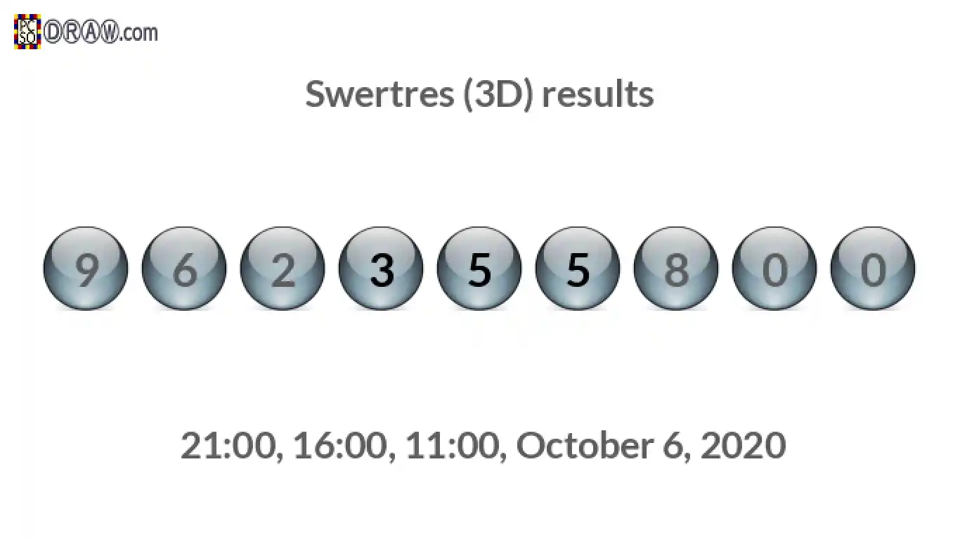 Rendered lottery balls representing 3D Lotto results on October 6, 2020