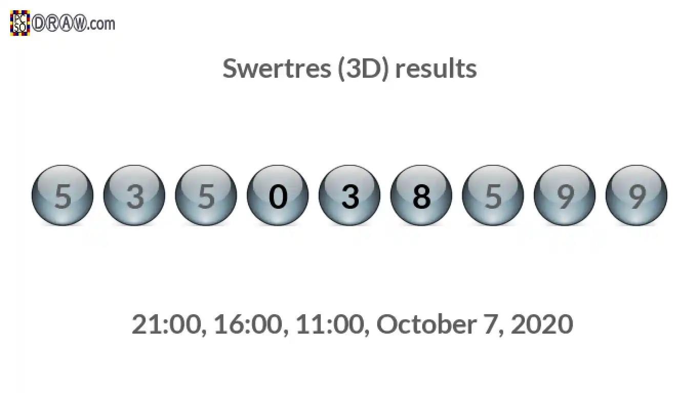 Rendered lottery balls representing 3D Lotto results on October 7, 2020