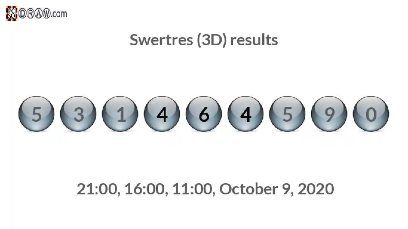 Rendered lottery balls representing 3D Lotto results on October 9, 2020