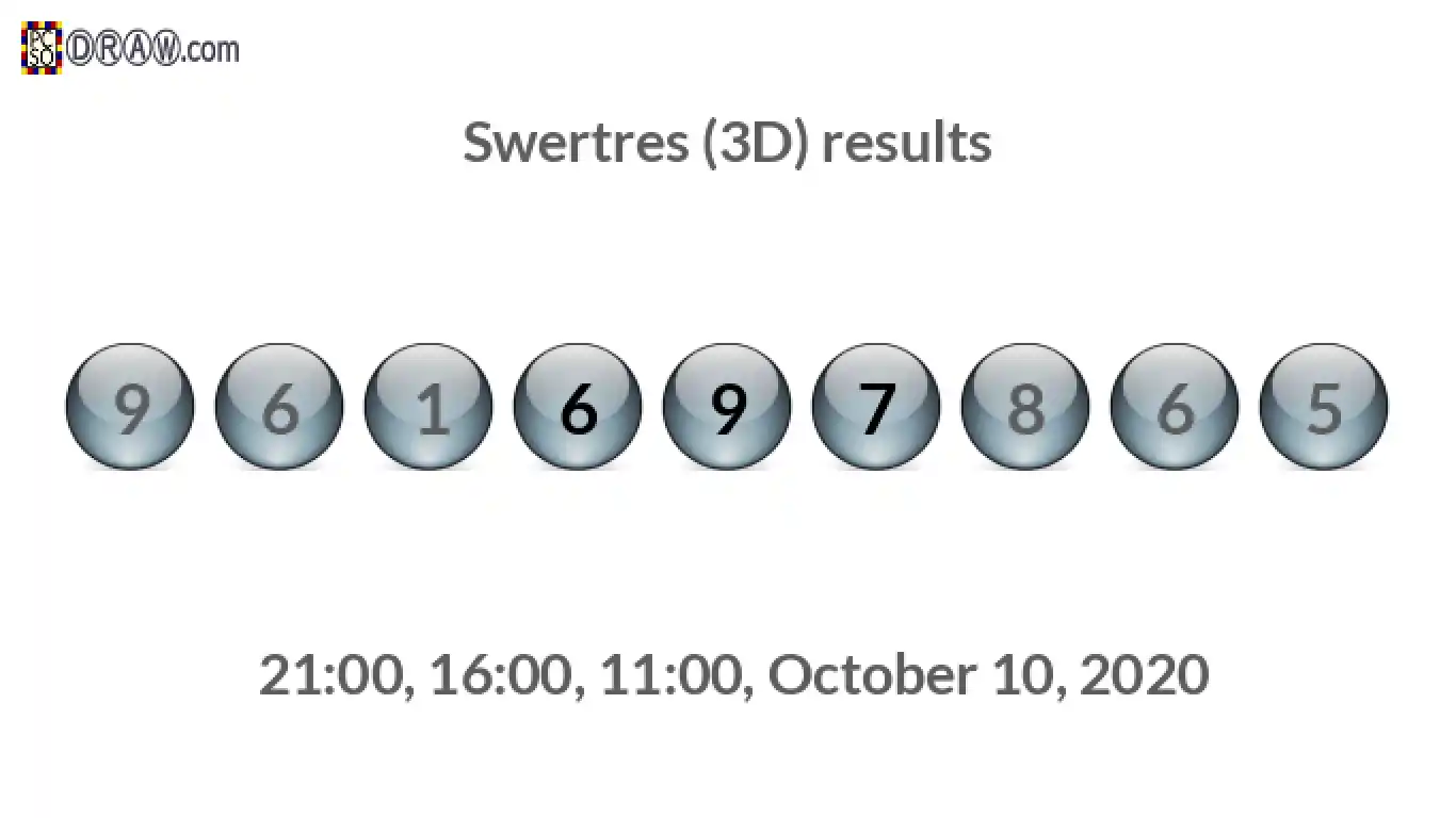 Rendered lottery balls representing 3D Lotto results on October 10, 2020