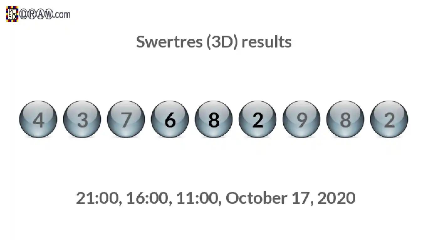 Rendered lottery balls representing 3D Lotto results on October 17, 2020