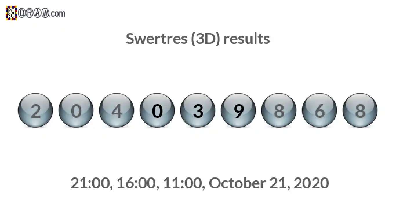 Rendered lottery balls representing 3D Lotto results on October 21, 2020