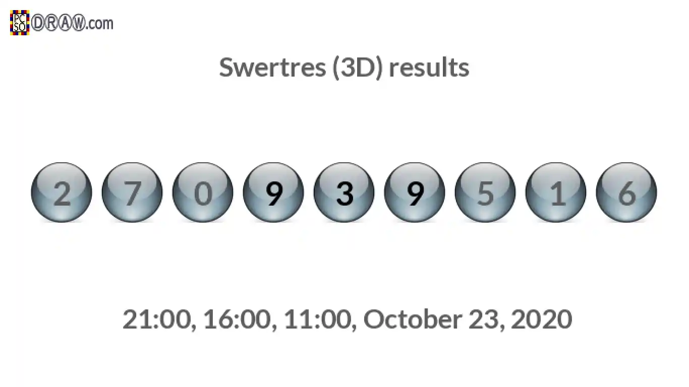 Rendered lottery balls representing 3D Lotto results on October 23, 2020