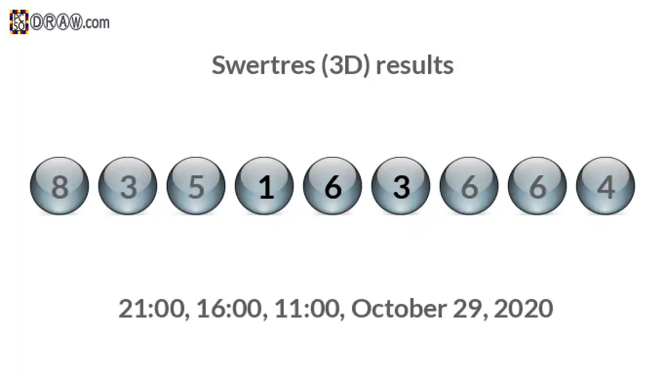 Rendered lottery balls representing 3D Lotto results on October 29, 2020