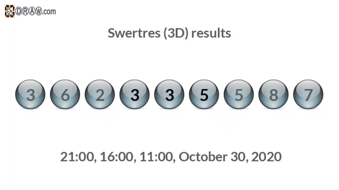 Rendered lottery balls representing 3D Lotto results on October 30, 2020