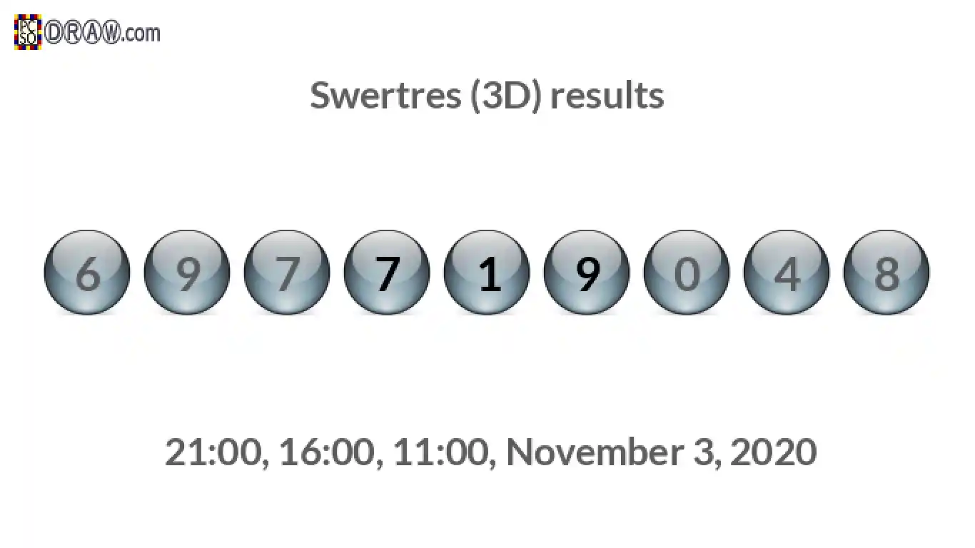 Rendered lottery balls representing 3D Lotto results on November 3, 2020