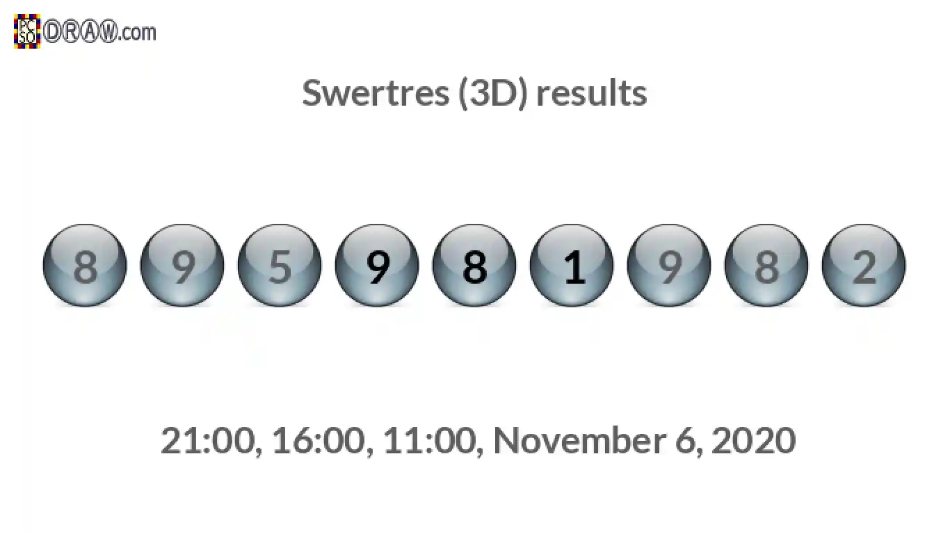 Rendered lottery balls representing 3D Lotto results on November 6, 2020