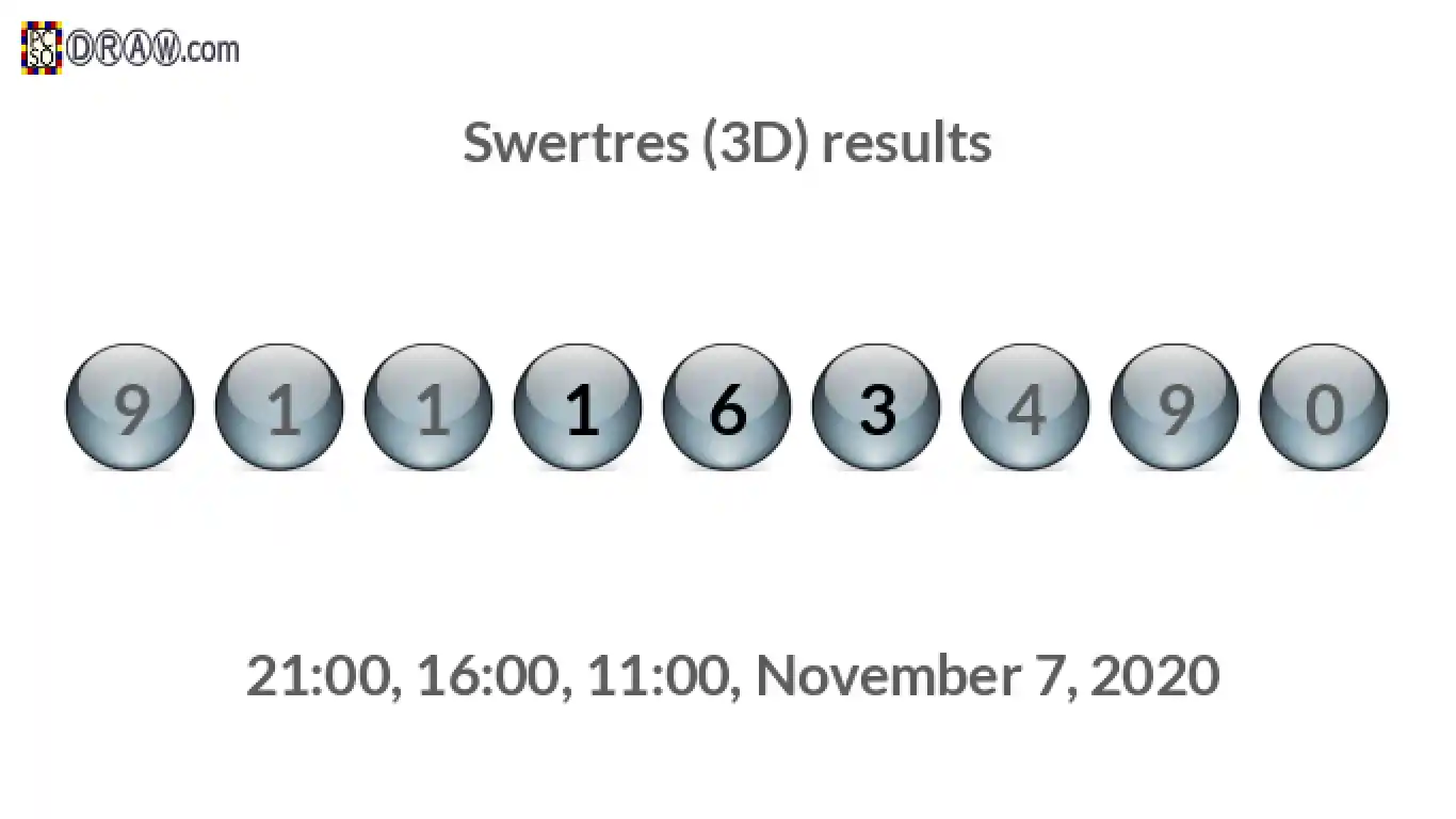 Rendered lottery balls representing 3D Lotto results on November 7, 2020