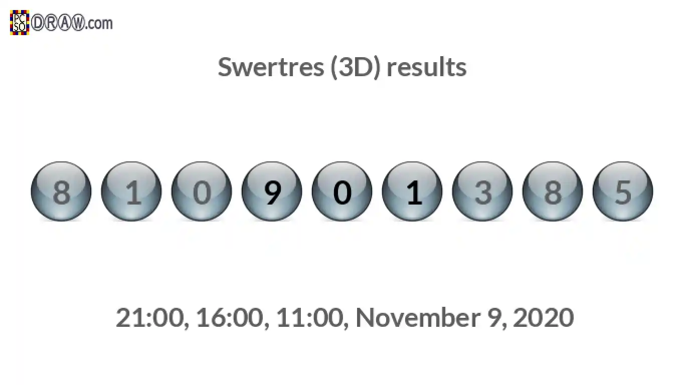 Rendered lottery balls representing 3D Lotto results on November 9, 2020