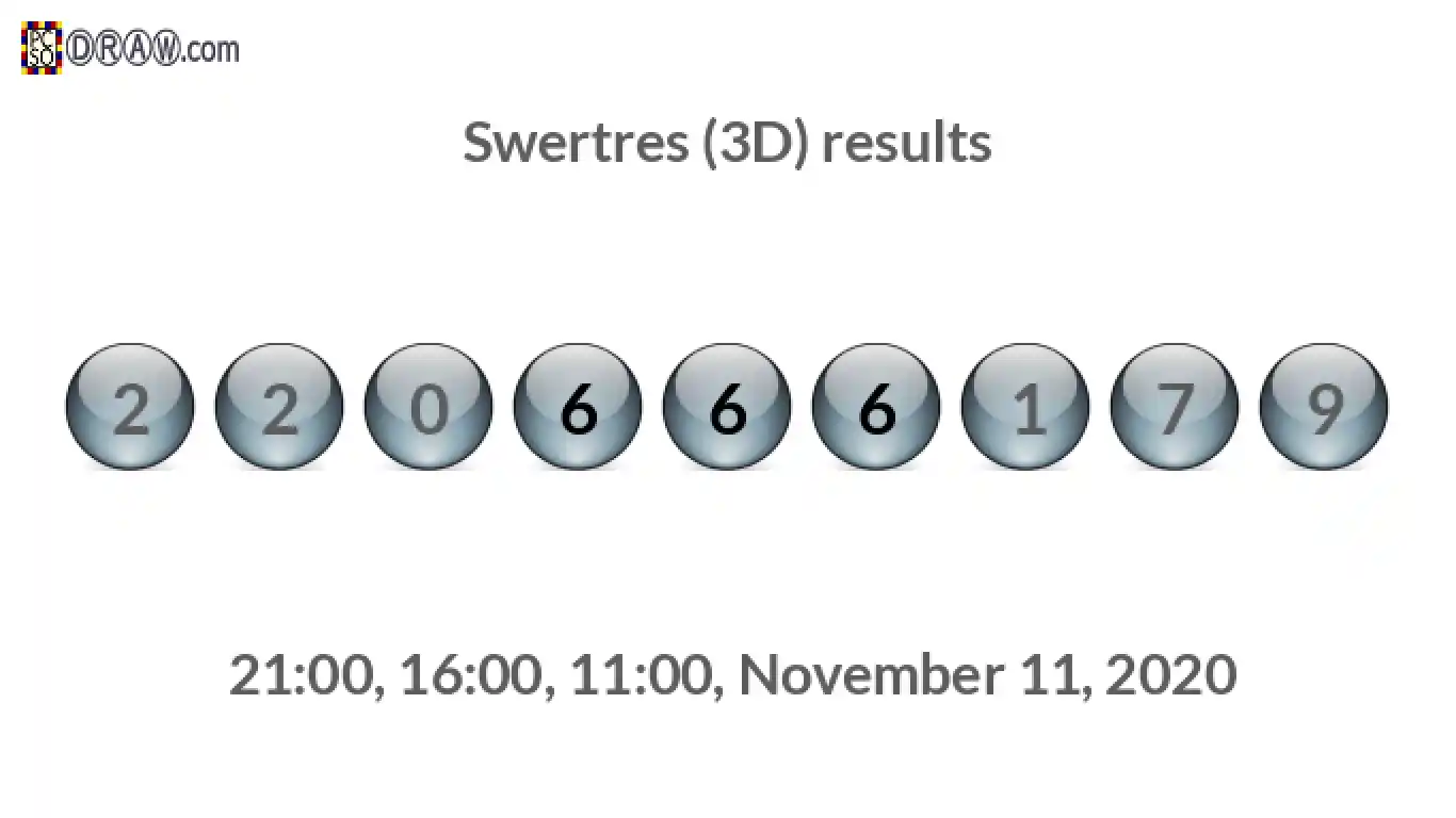 Rendered lottery balls representing 3D Lotto results on November 11, 2020