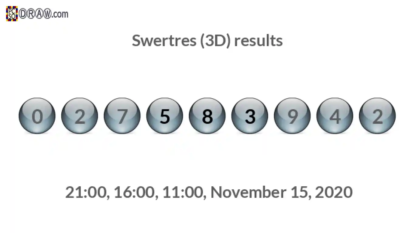 Rendered lottery balls representing 3D Lotto results on November 15, 2020
