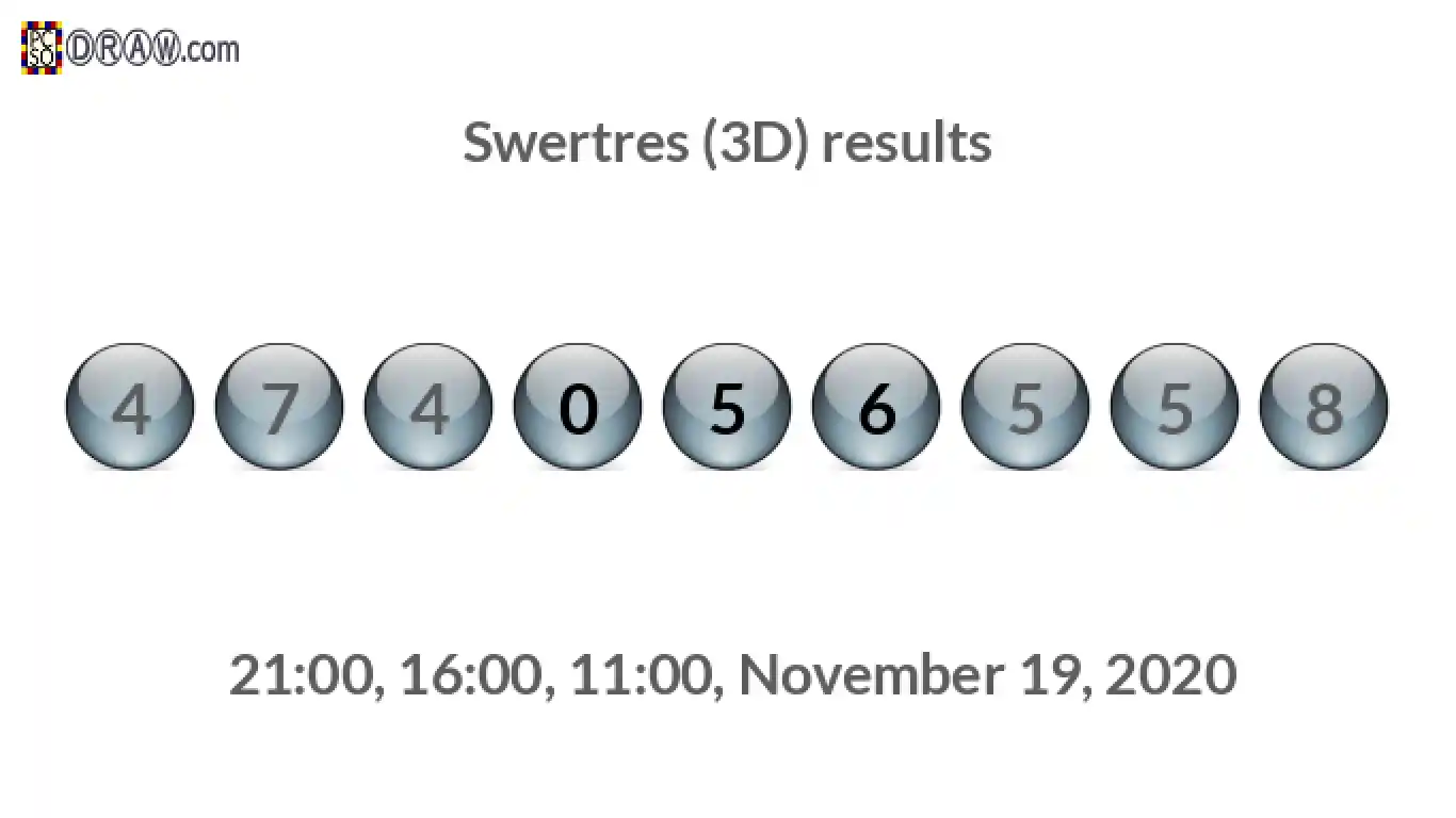 Rendered lottery balls representing 3D Lotto results on November 19, 2020