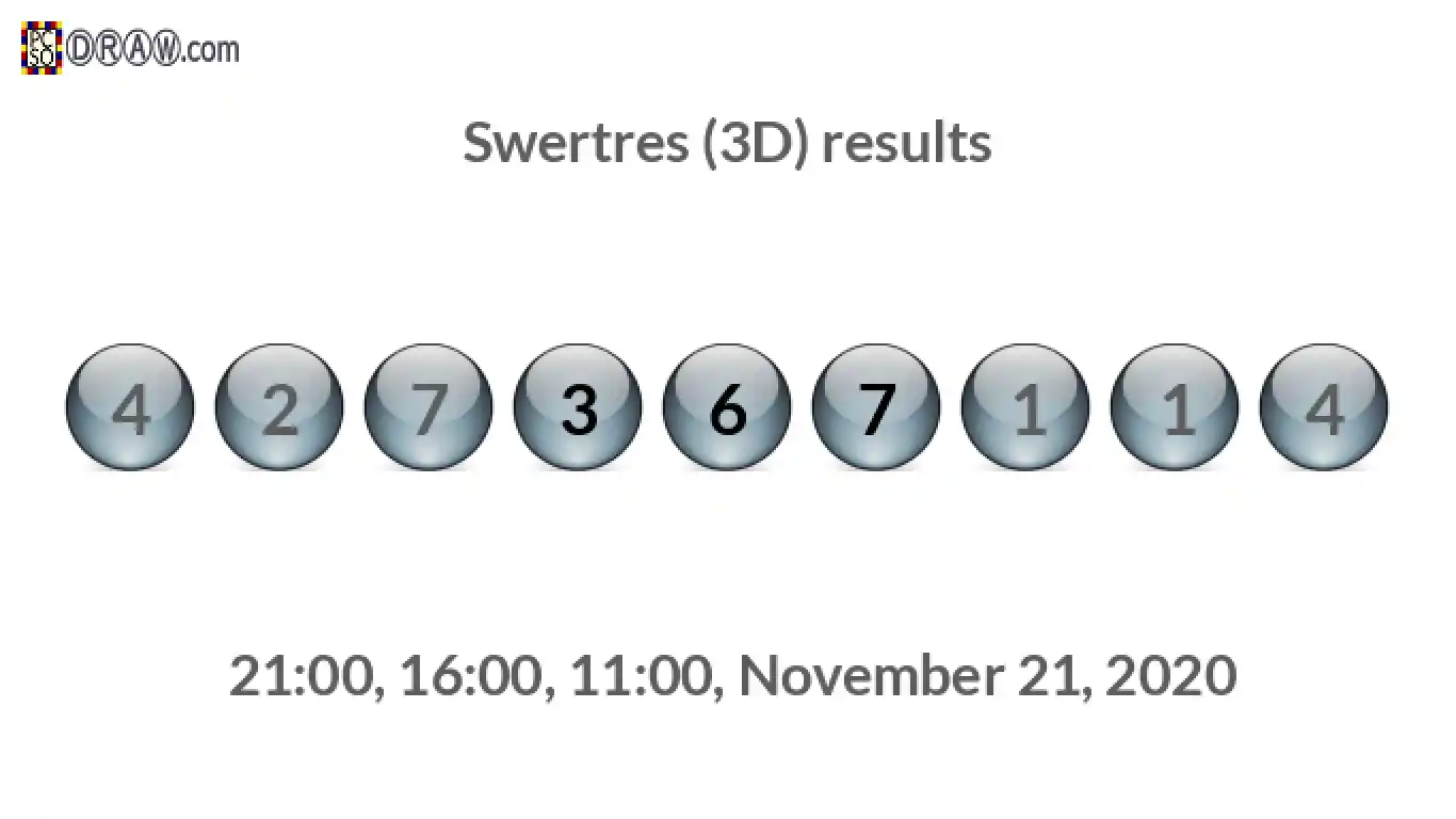 Rendered lottery balls representing 3D Lotto results on November 21, 2020