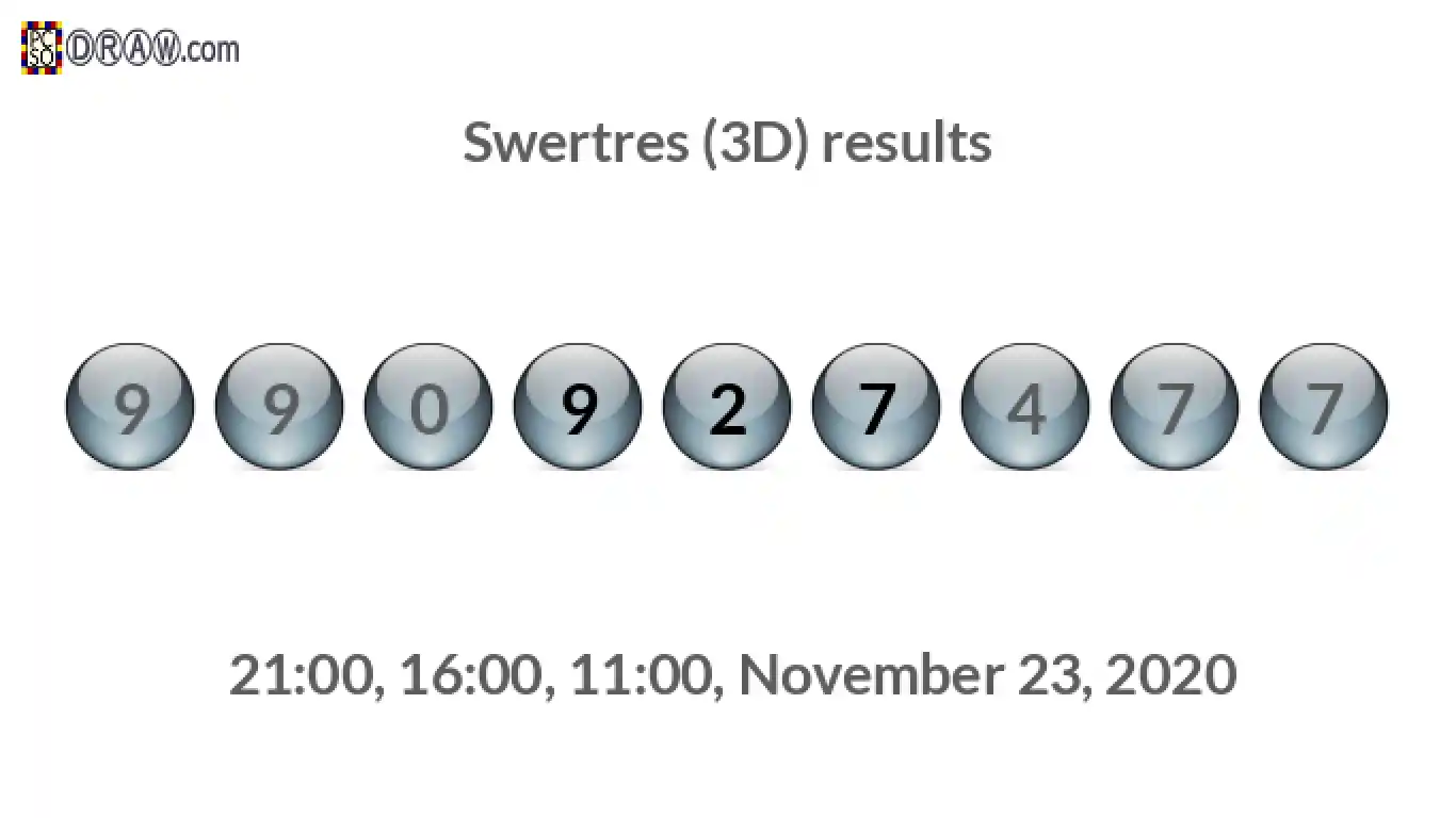 Rendered lottery balls representing 3D Lotto results on November 23, 2020