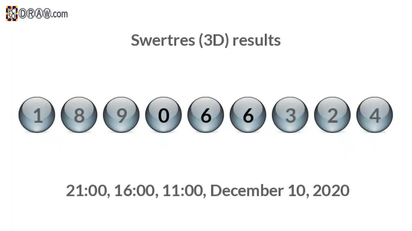 Rendered lottery balls representing 3D Lotto results on December 10, 2020