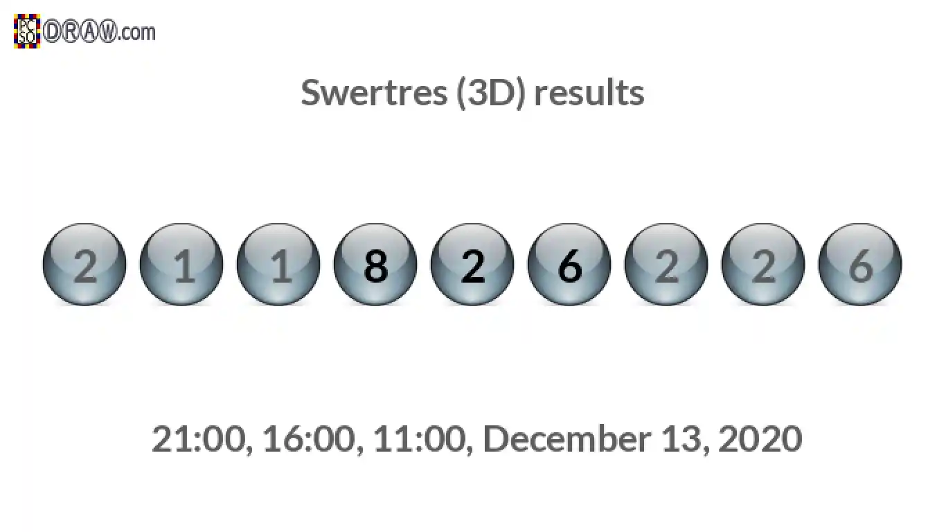 Rendered lottery balls representing 3D Lotto results on December 13, 2020