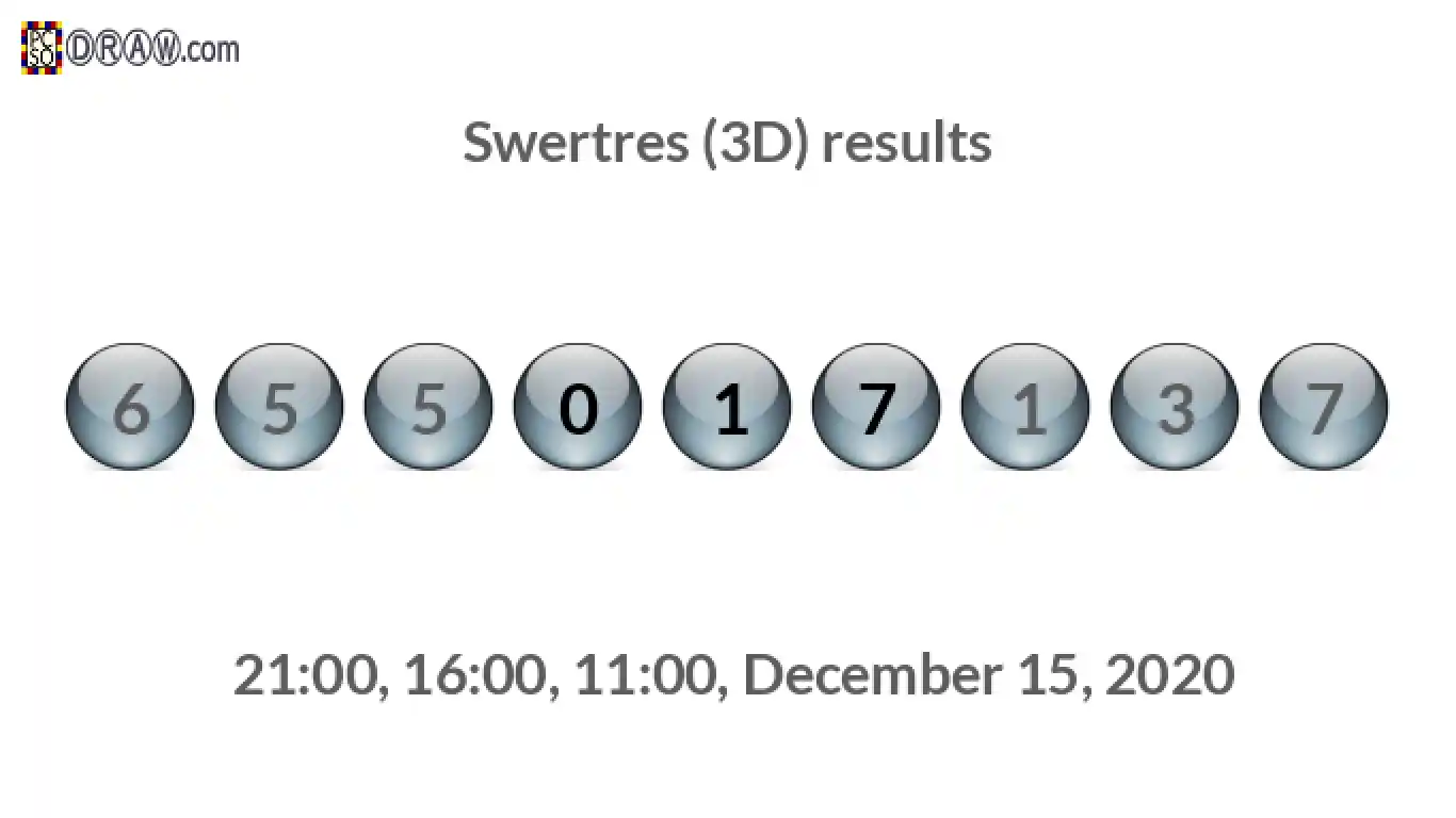 Rendered lottery balls representing 3D Lotto results on December 15, 2020