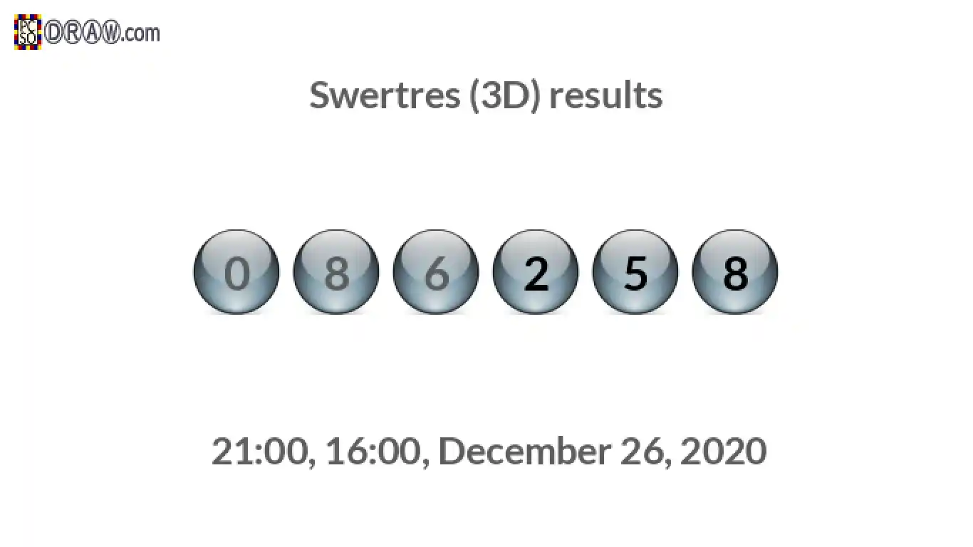 Rendered lottery balls representing 3D Lotto results on December 26, 2020